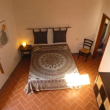 Apartmán Il Palagetto Bagno a Ripoli