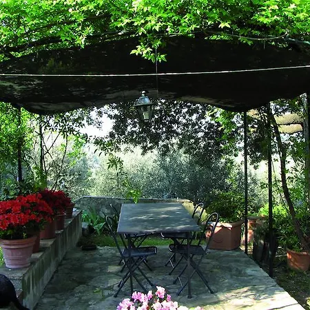 Il Palagetto Bagno a Ripoli