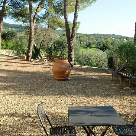 Apartmán Il Palagetto *