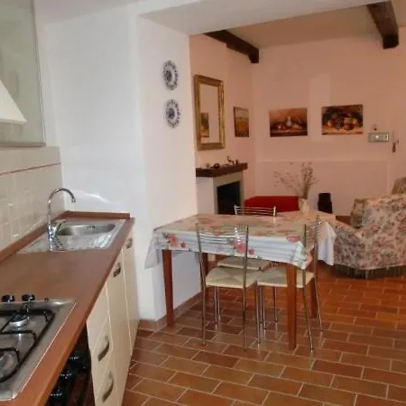 Apartmán Il Palagetto Bagno a Ripoli